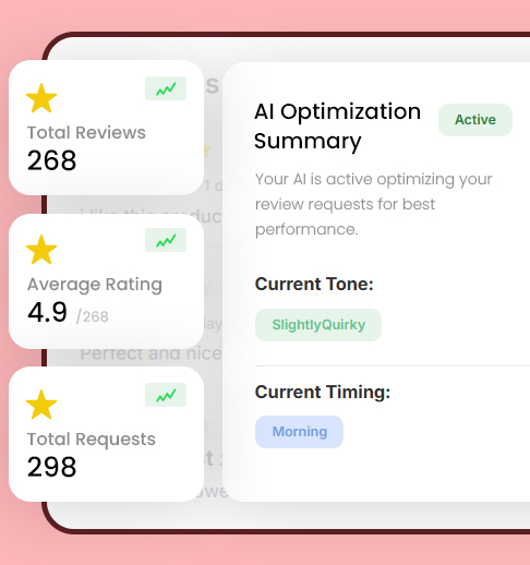 Performance Insights
